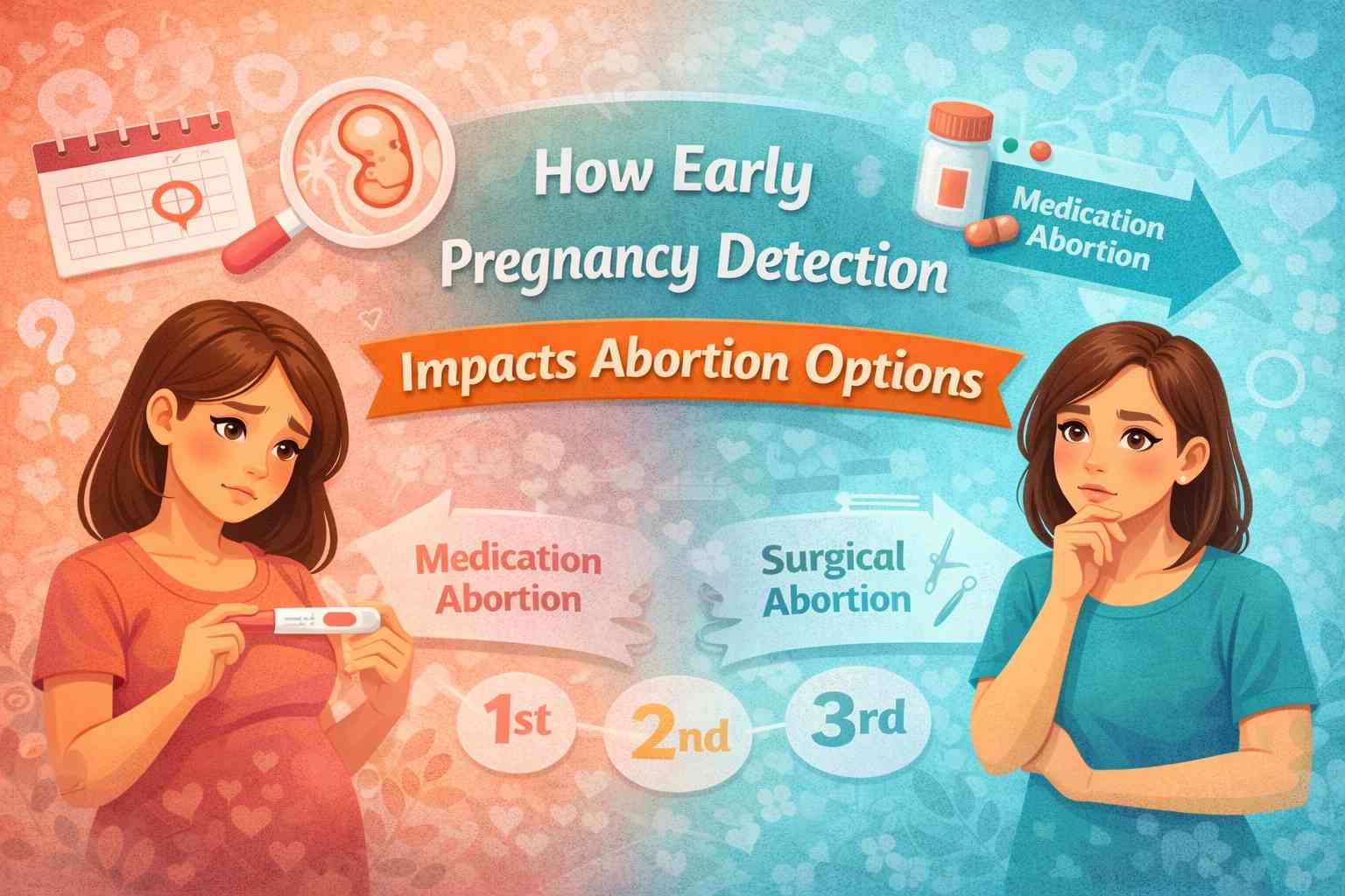 abortion clinic in Delhi