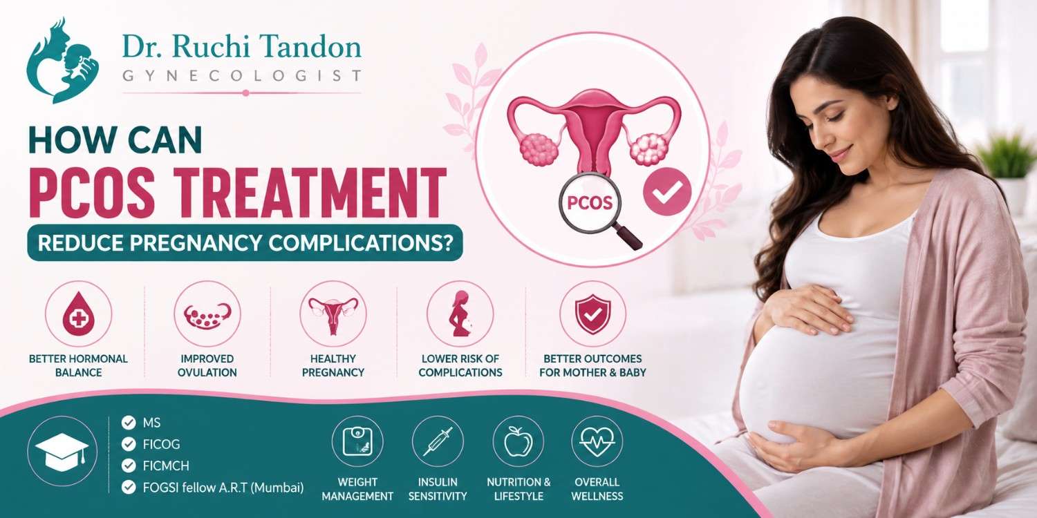 PCOS treatment in South Delhi