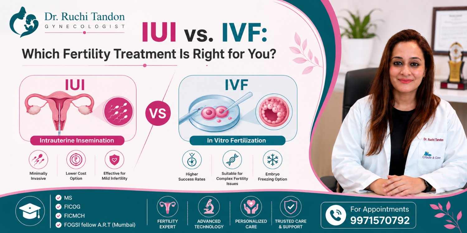 infertility specialist in South Delhi