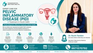 Pelvic Inflammatory Disease in South Delhi 