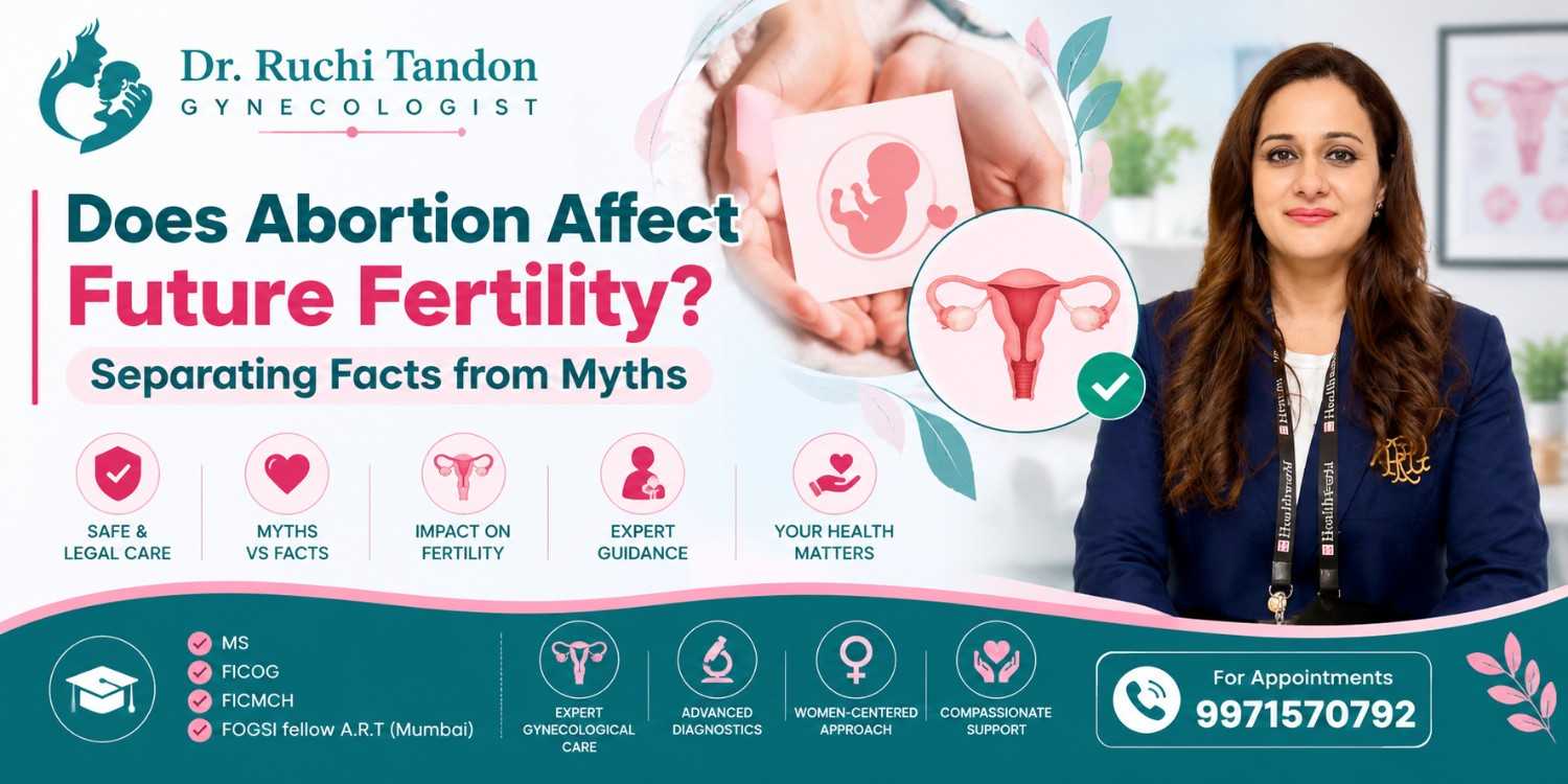 abortion clinic in Delhi