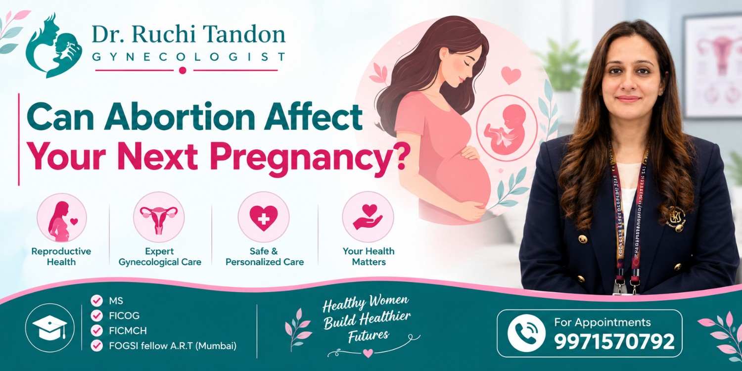 best abortion doctor in Delhi